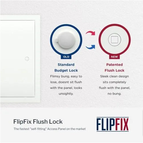 Non-Fire Rated - FlipFix Access Panel - Metal Door - Picture Frame